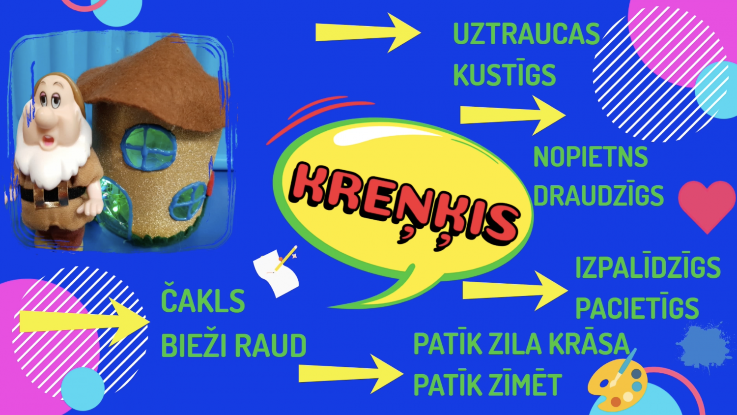 Video attēls