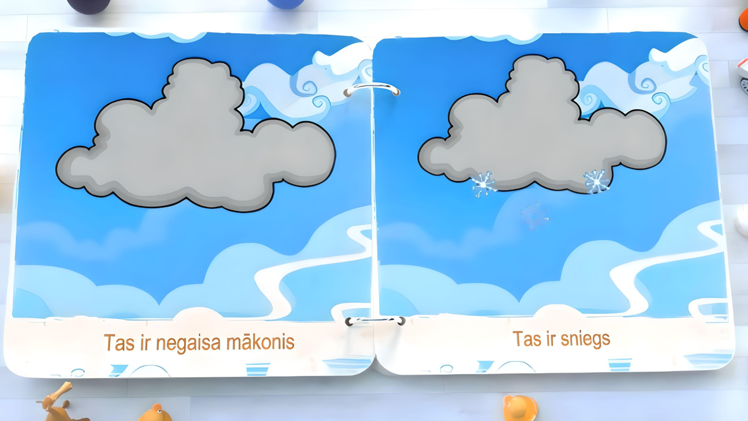 Video attēls