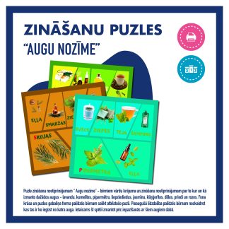 Augu nozīme l Spēle