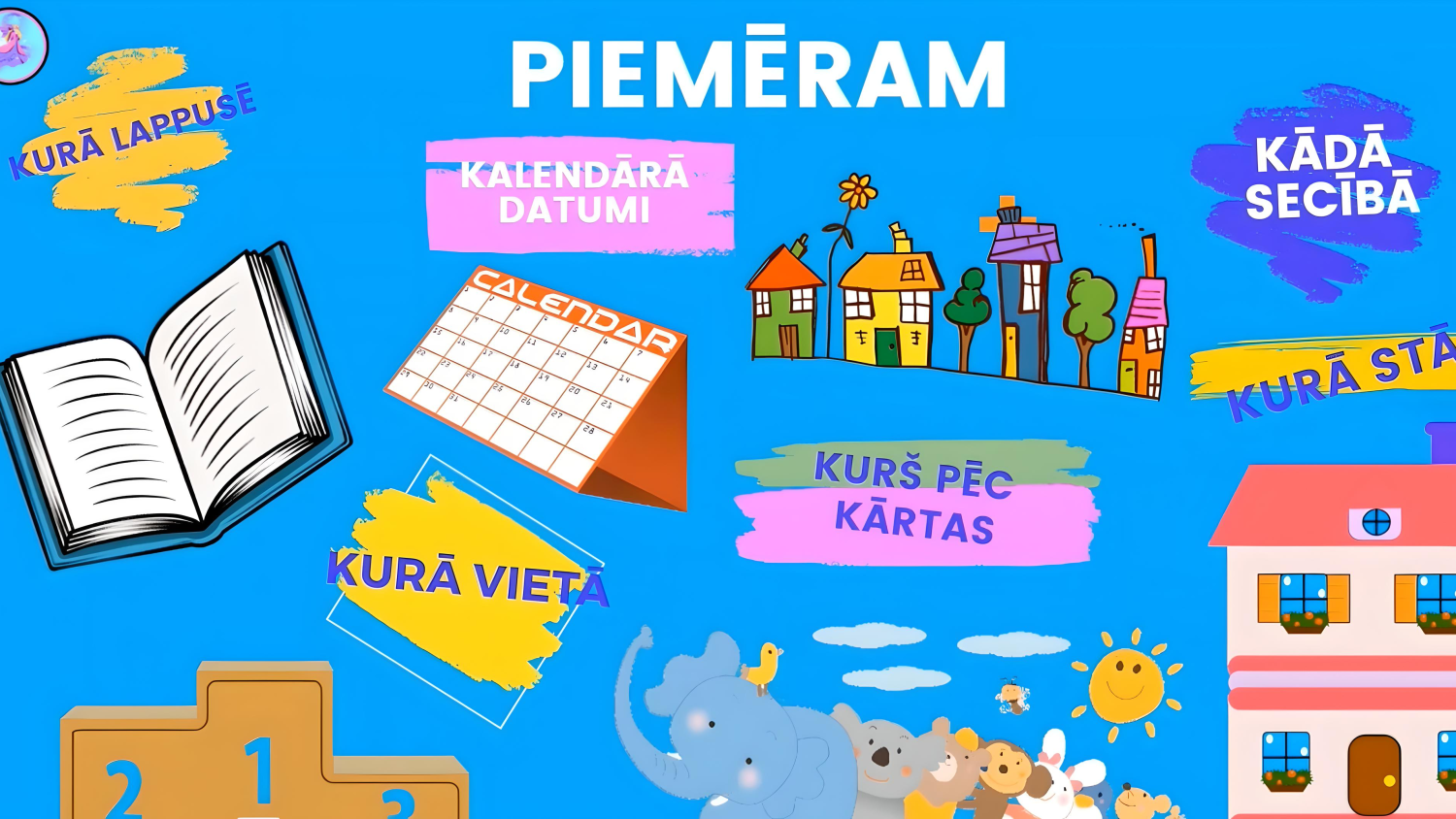 Video attēls