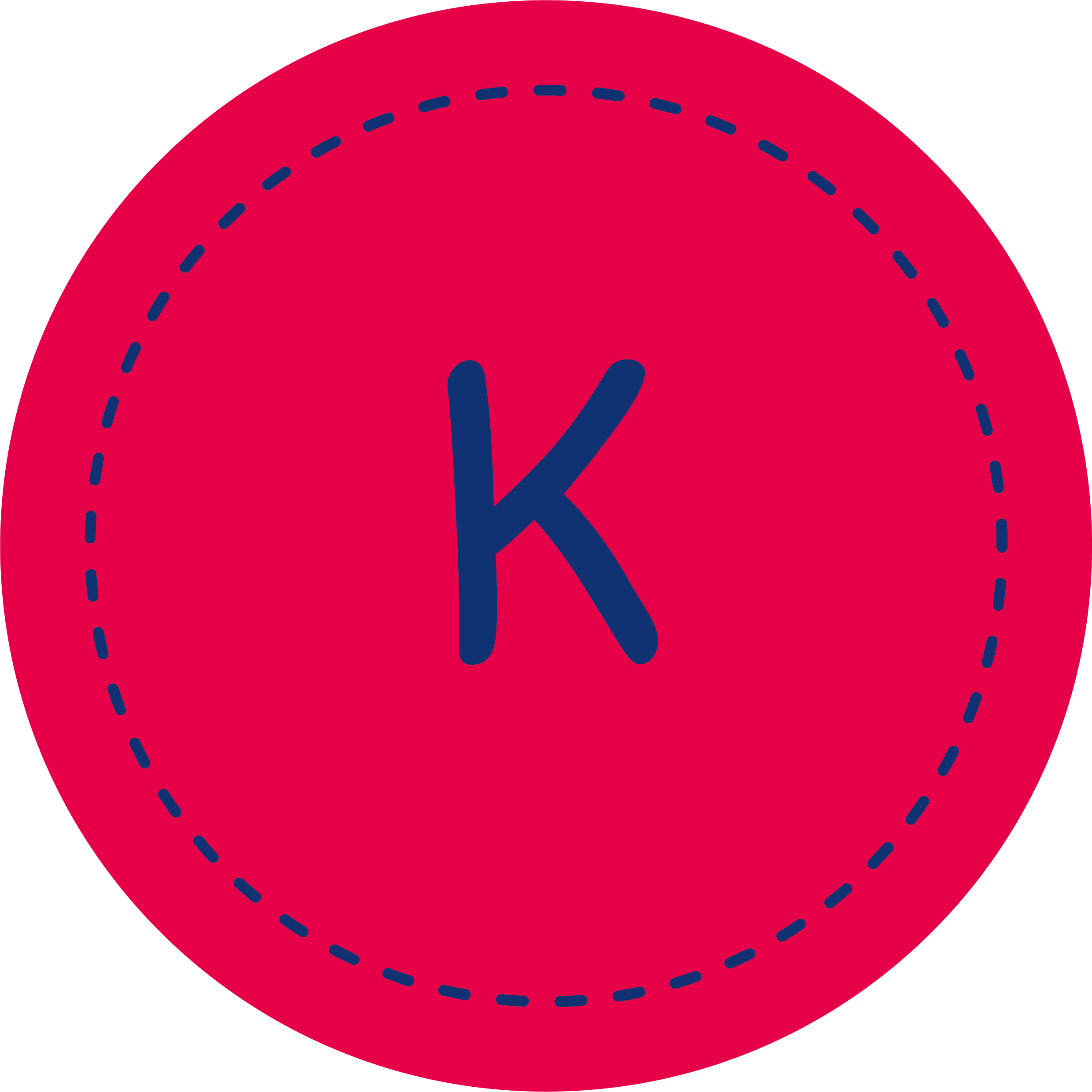 Kategorijas attēls