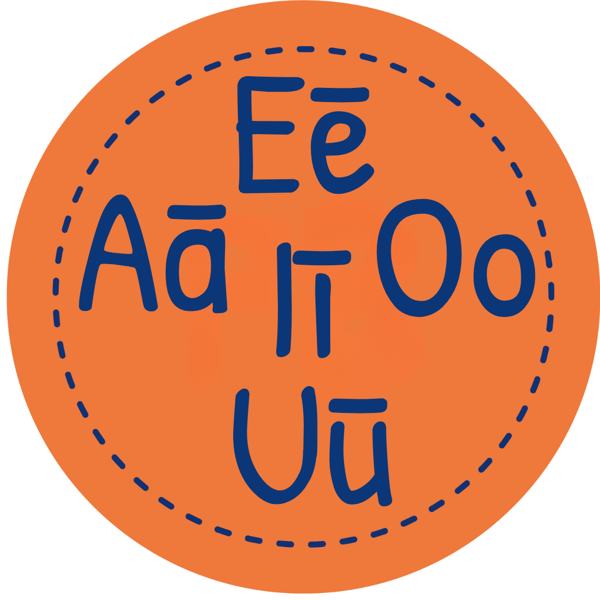 Kategorijas attēls
