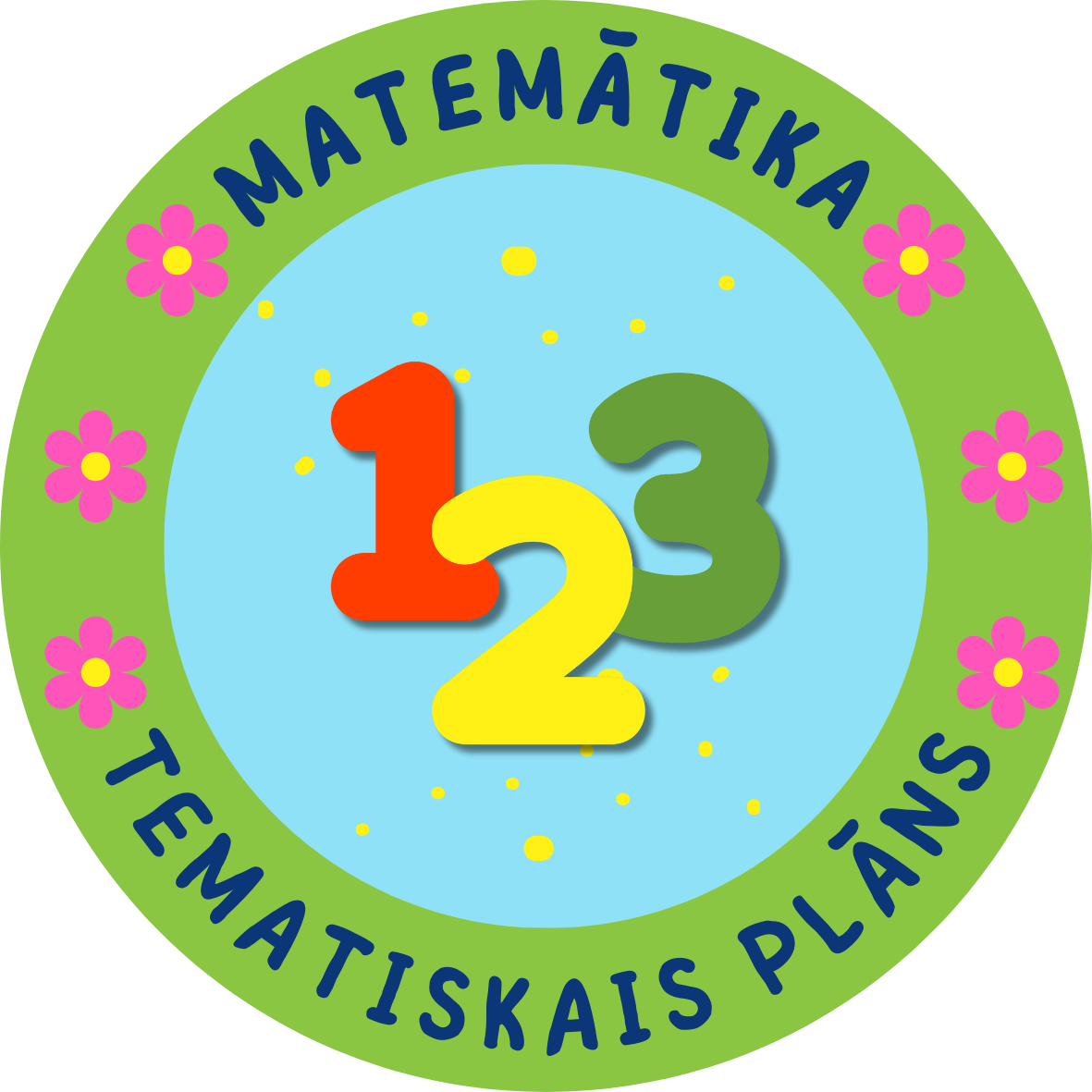 Kategorijas attēls