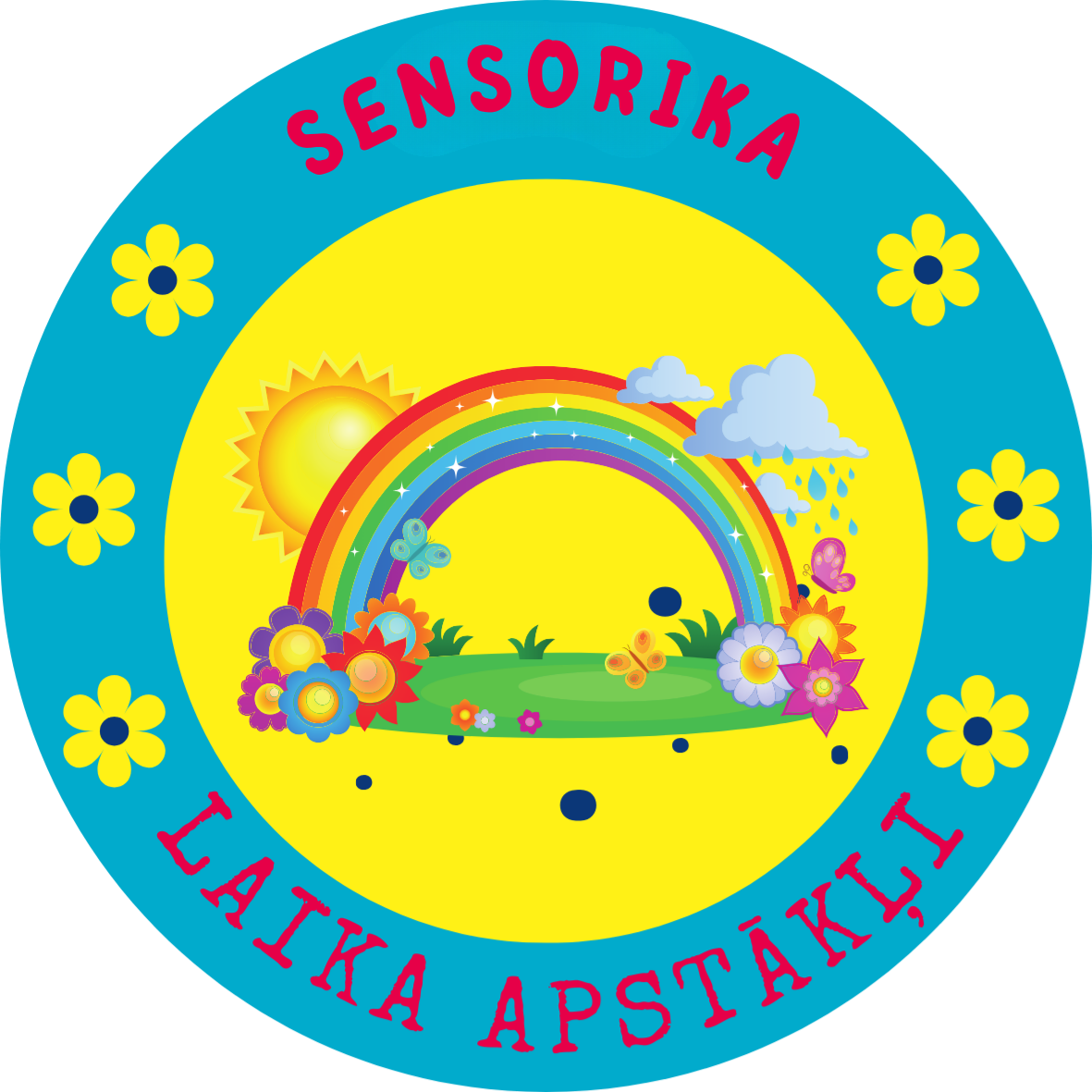 Kategorijas attēls