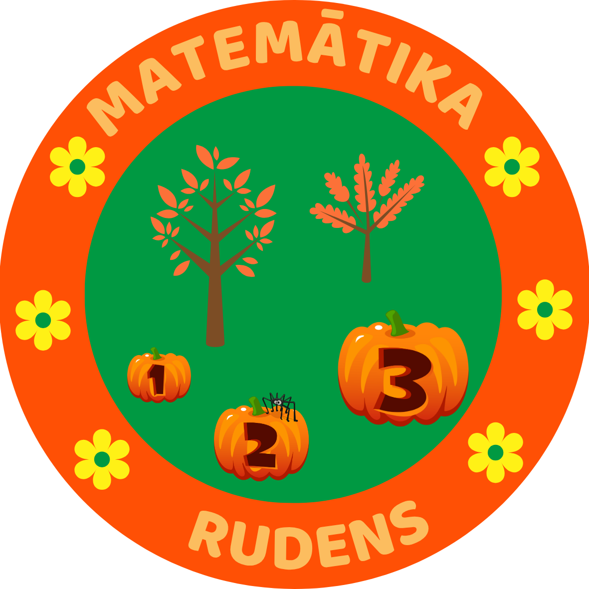 Kategorijas attēls