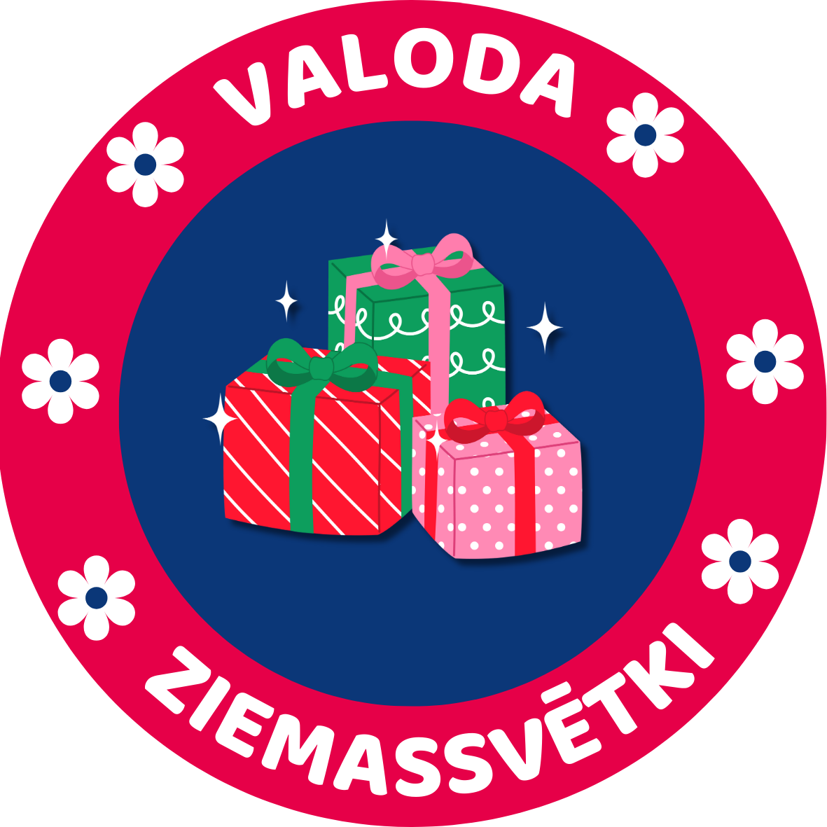 Kategorijas attēls