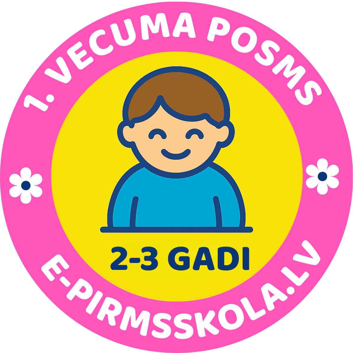 Kategorijas attēls