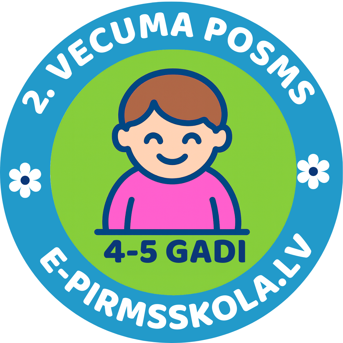 Kategorijas attēls