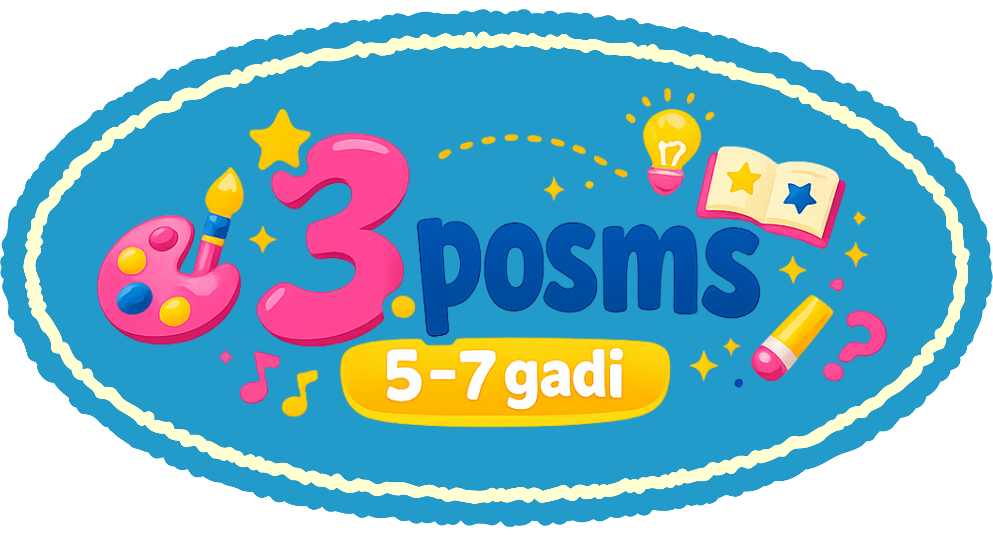 3. posms