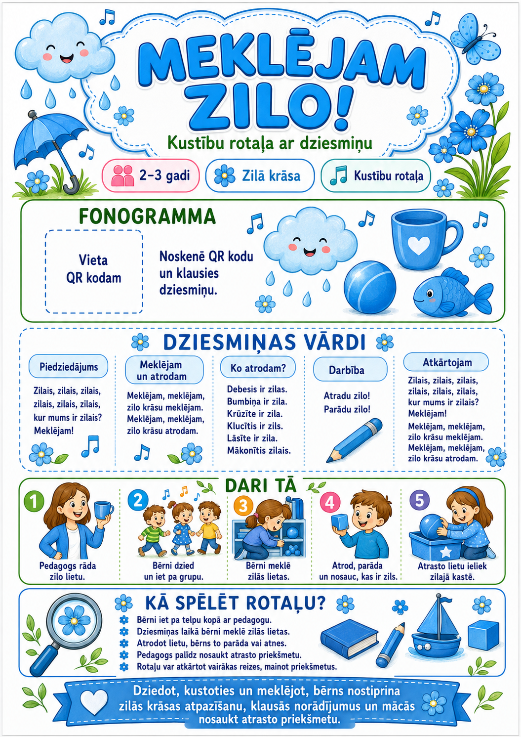 Meklējam zilo – kustību rotaļa ar dziesmiņu zilās krāsas apguvei bērniem 2–3 gadi
