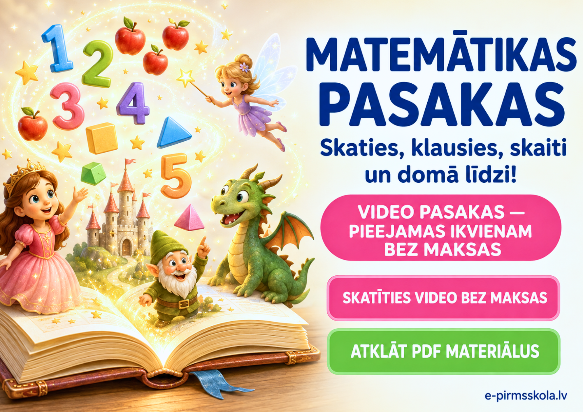 Ziņu karte tēmām