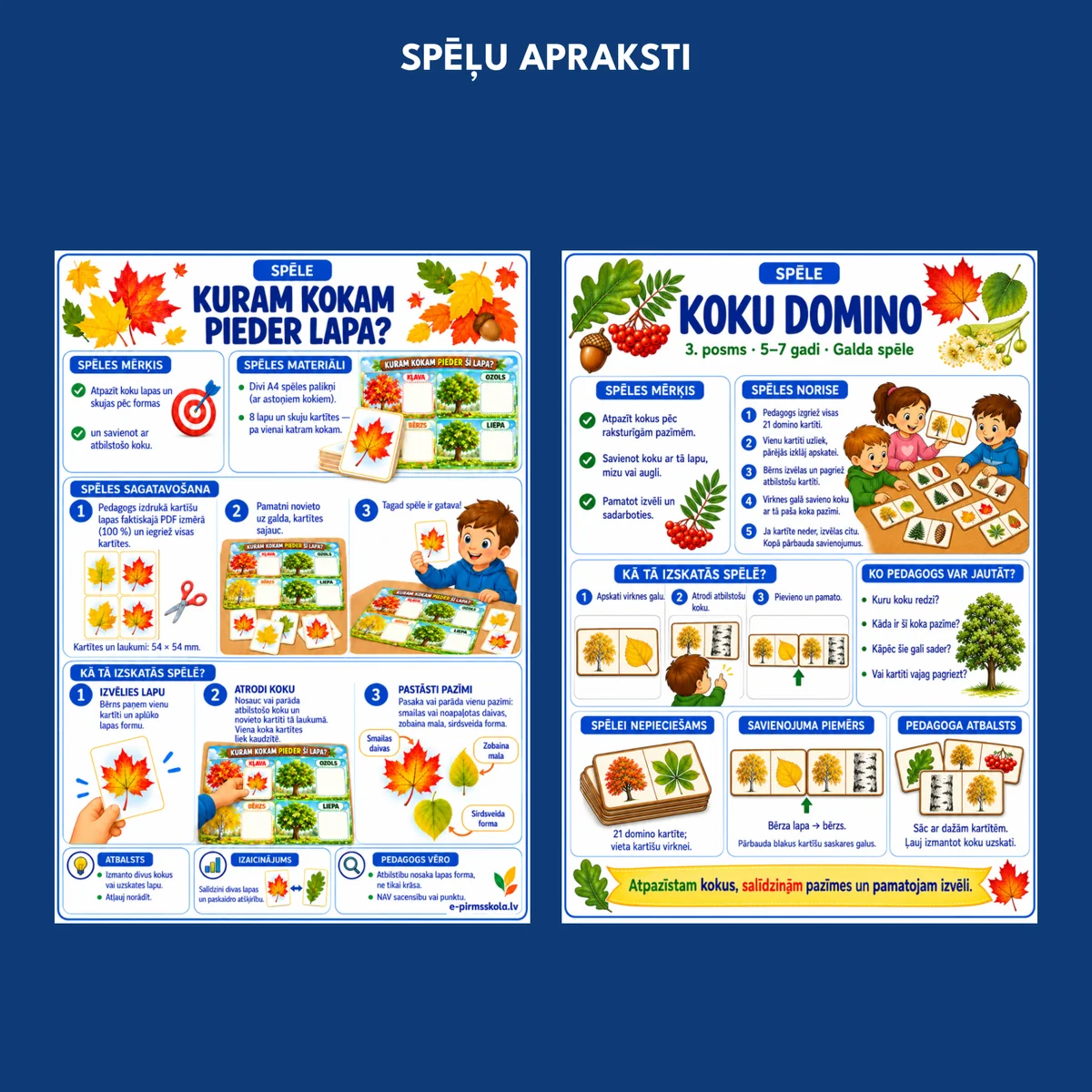 Spēļu “Kuram kokam pieder lapa?” un “Koku domino” apraksti.